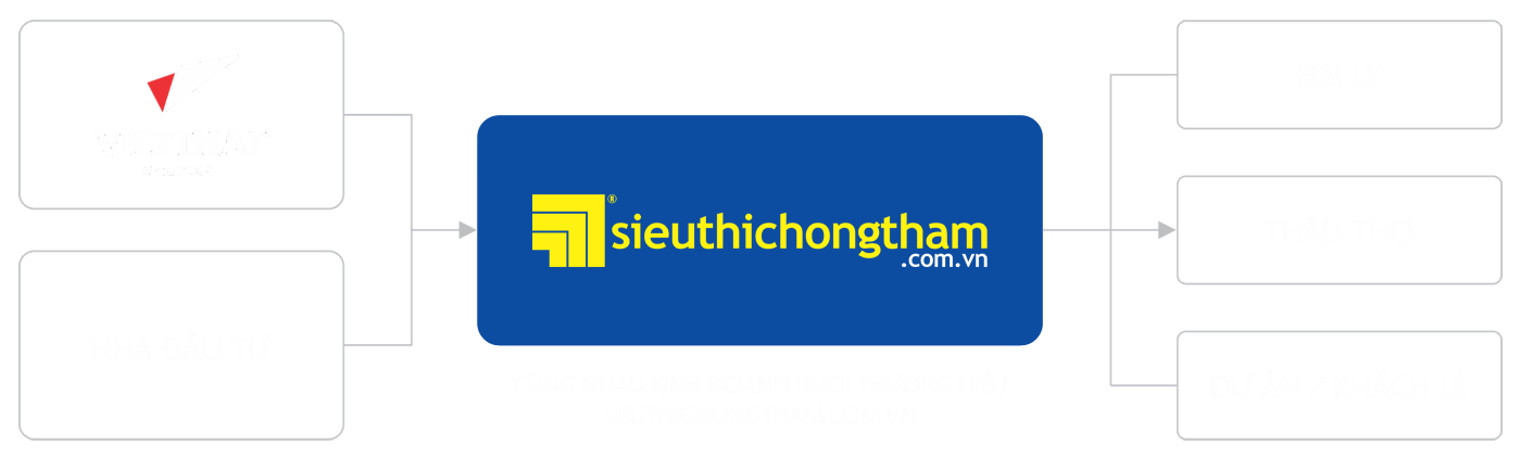 Nhuong-Quyen-2024